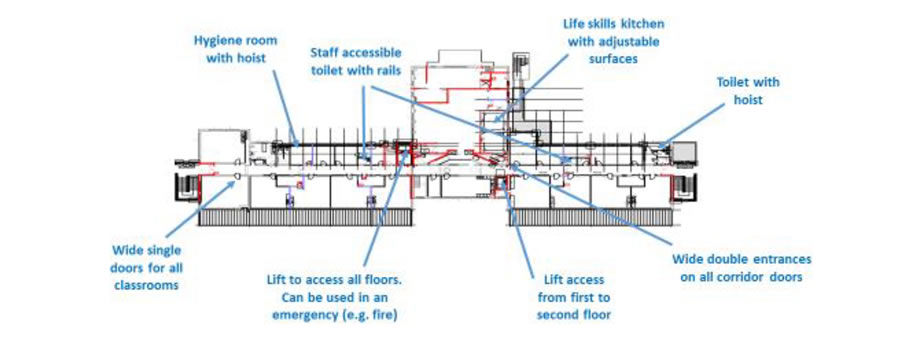 Accessibility Plan-First Floor