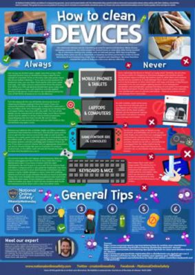How to clean devices