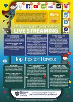Live Streaming Parents Guide