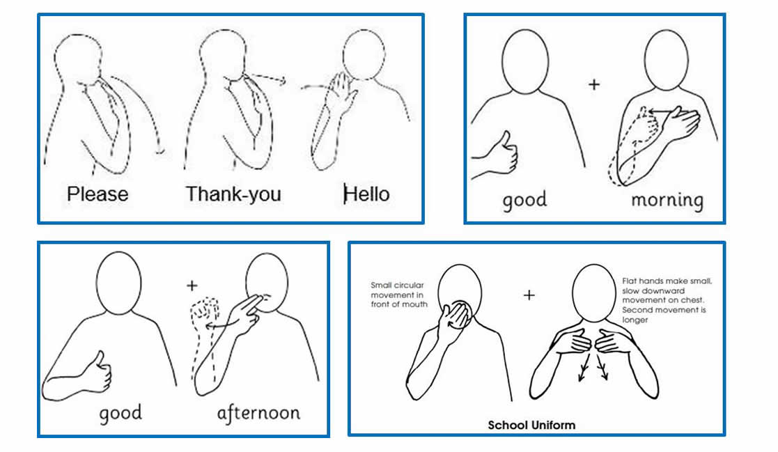 Makaton - Helpful Symbols