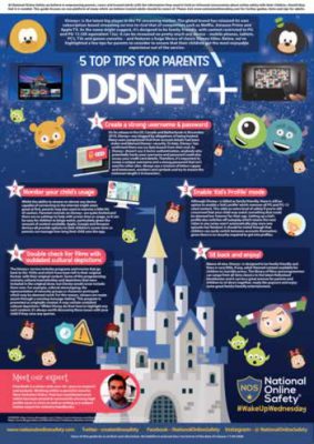 Parent Guide to Disney+