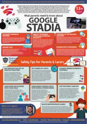 Parental Guidance for Stadia