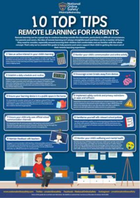 Remote Learning for Parents
